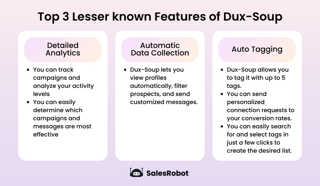 Features of Dux-Soup