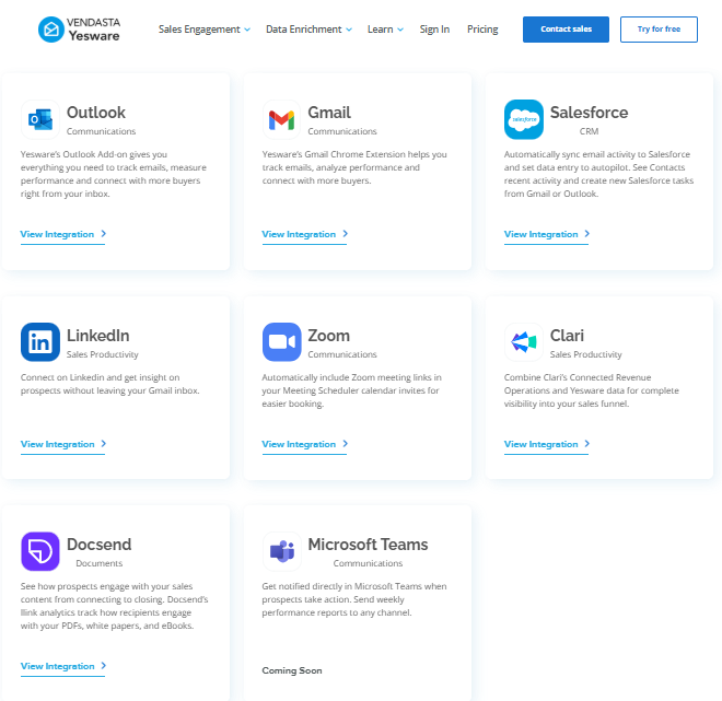 Yesware Integrations
