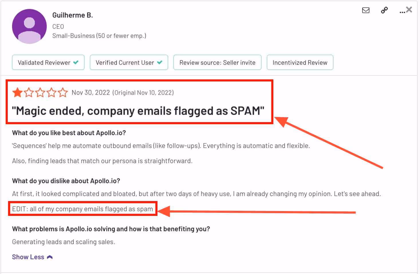 Negative Apollo.io review stating that company emails were flagged as spam.