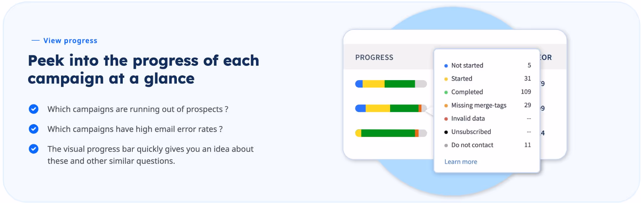 Progress dashboard showing the status of campaigns.