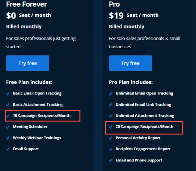 Plans and features in yesware