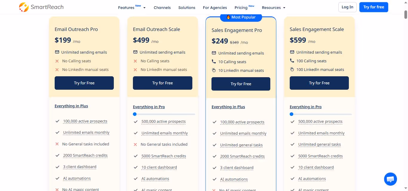 Smartreach agency pricing