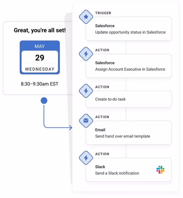 Mixmax campaign sequence
