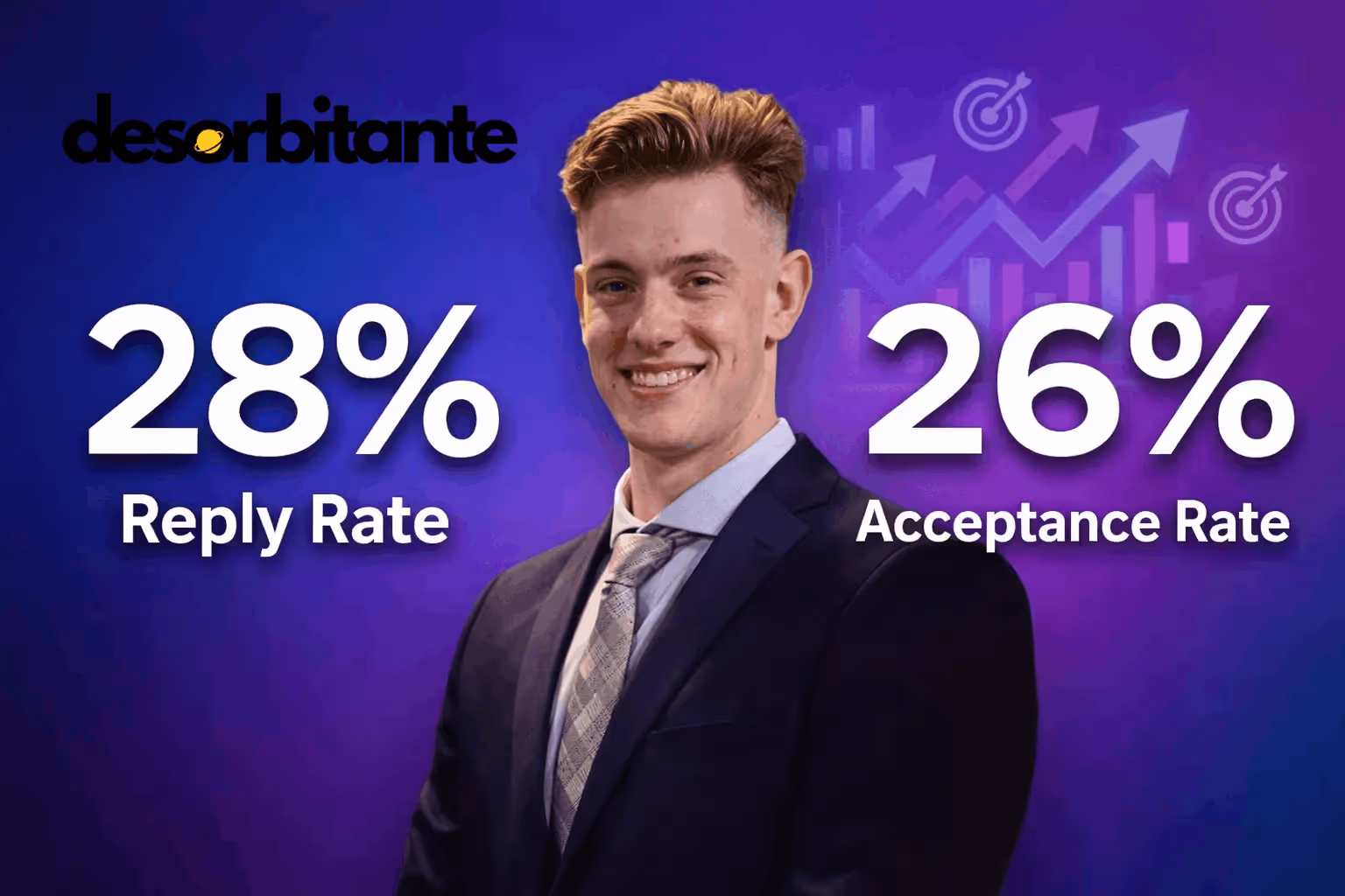 Case study thumbnail for Desorbitante, showcasing a 28% reply rate and a 26% acceptance rate achieved using SalesRobot.
