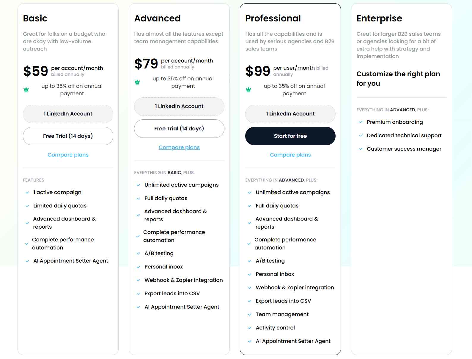 SalesRobot pricing plans