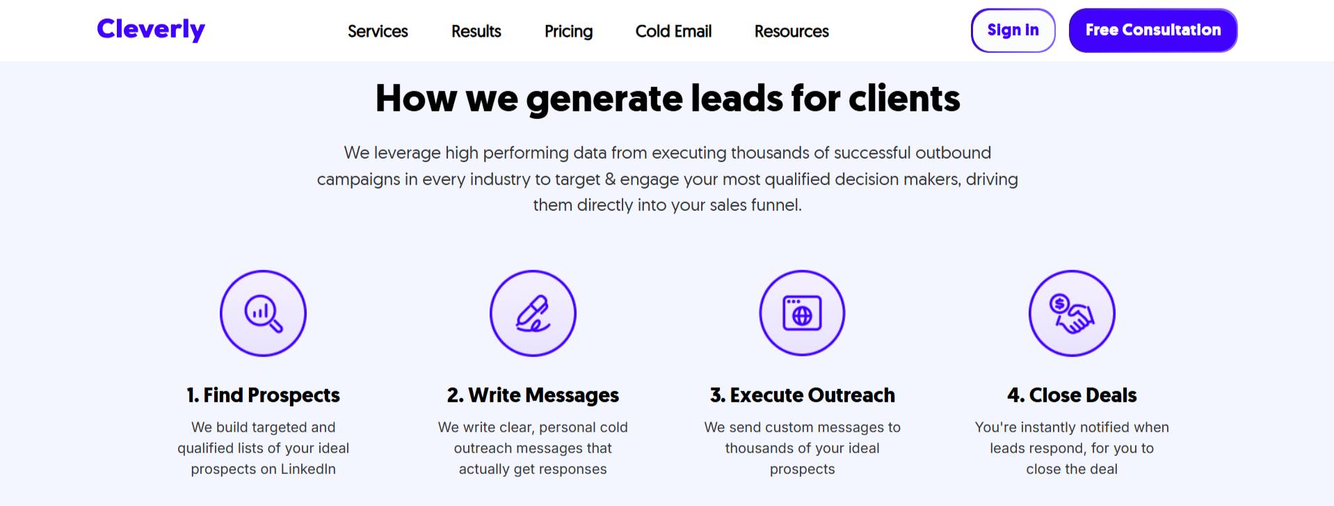 Cleverly lead generation