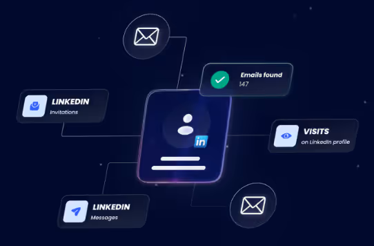 Waalaxy multichannel outreach strategy