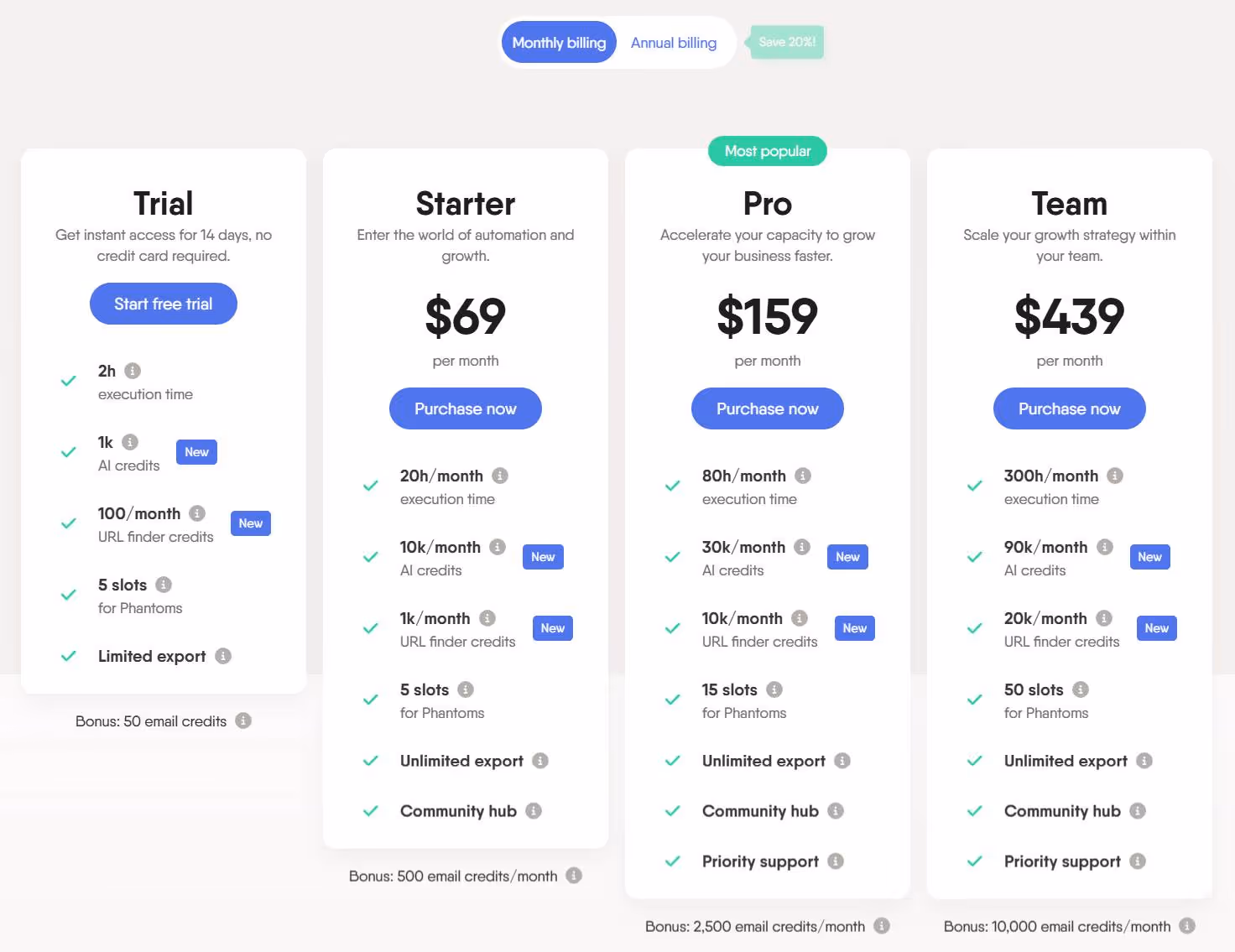 PhantomBuster price list