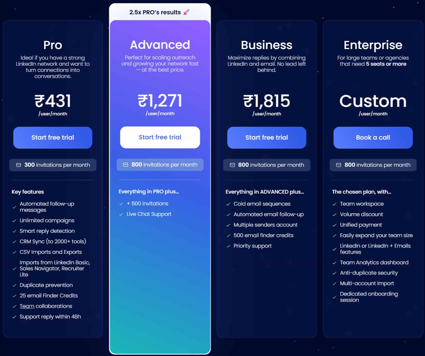 Waalaxy pricing plans