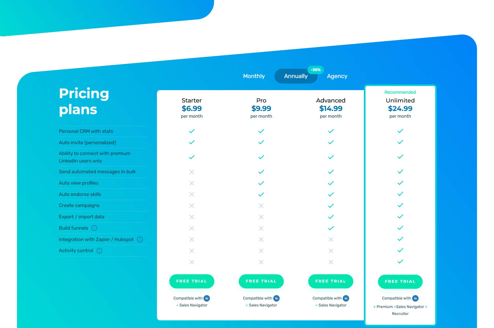 Octopus CRM Price List