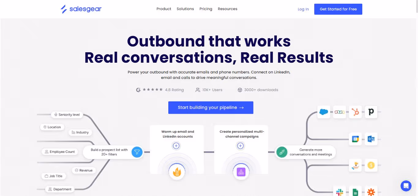 Salesgear homepage