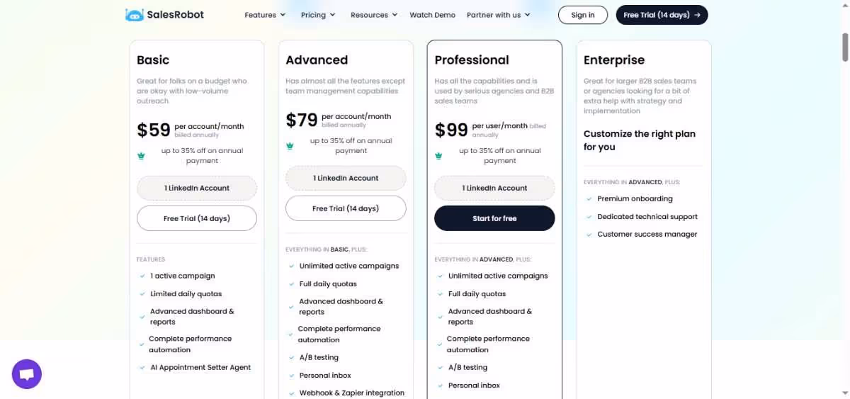 salesrobot pricing
