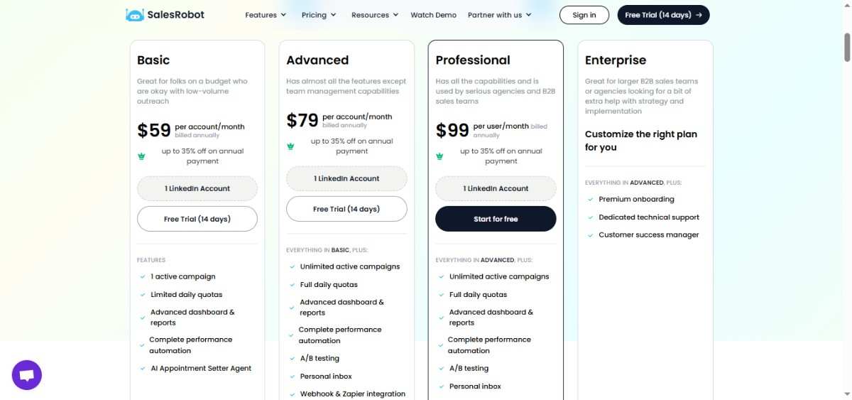 Salesrobot pricing