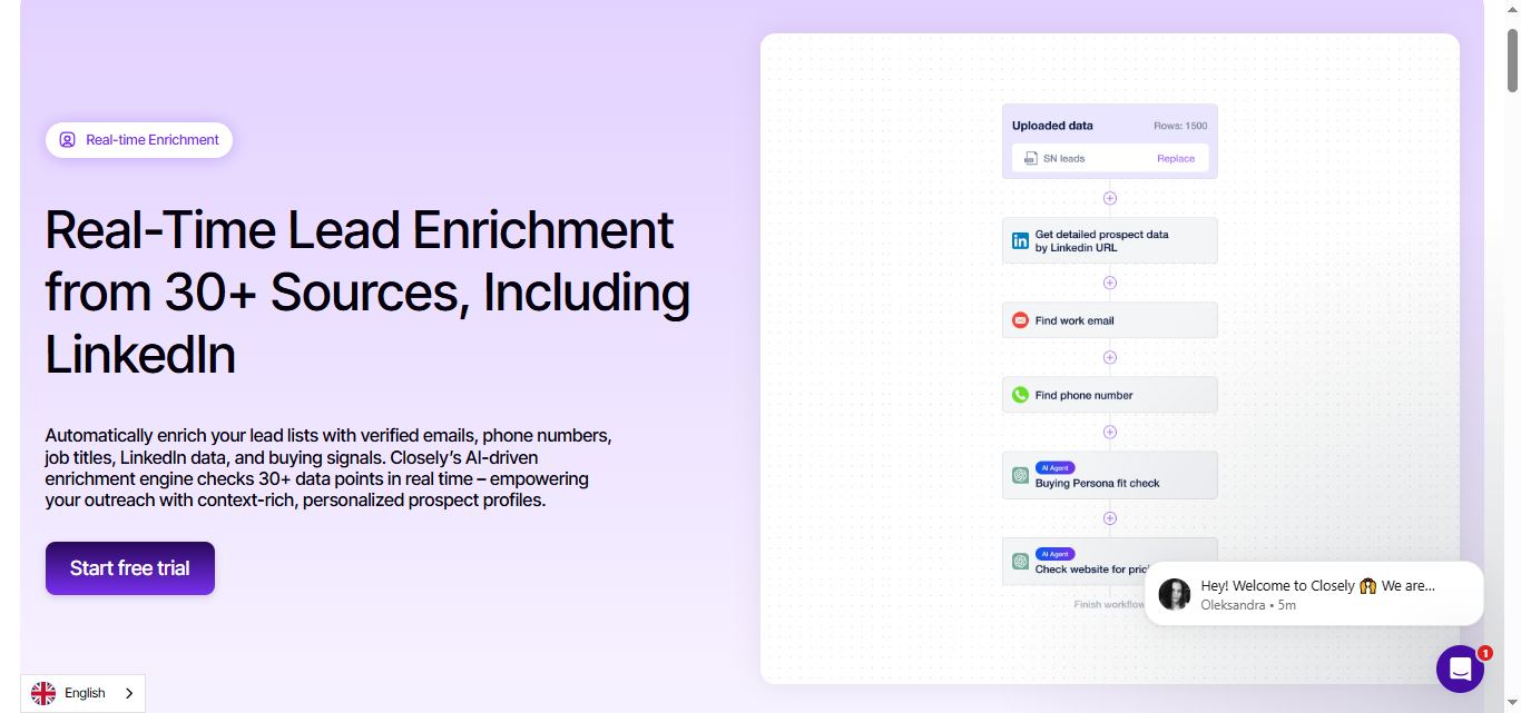Closely's linkedin lead extractor