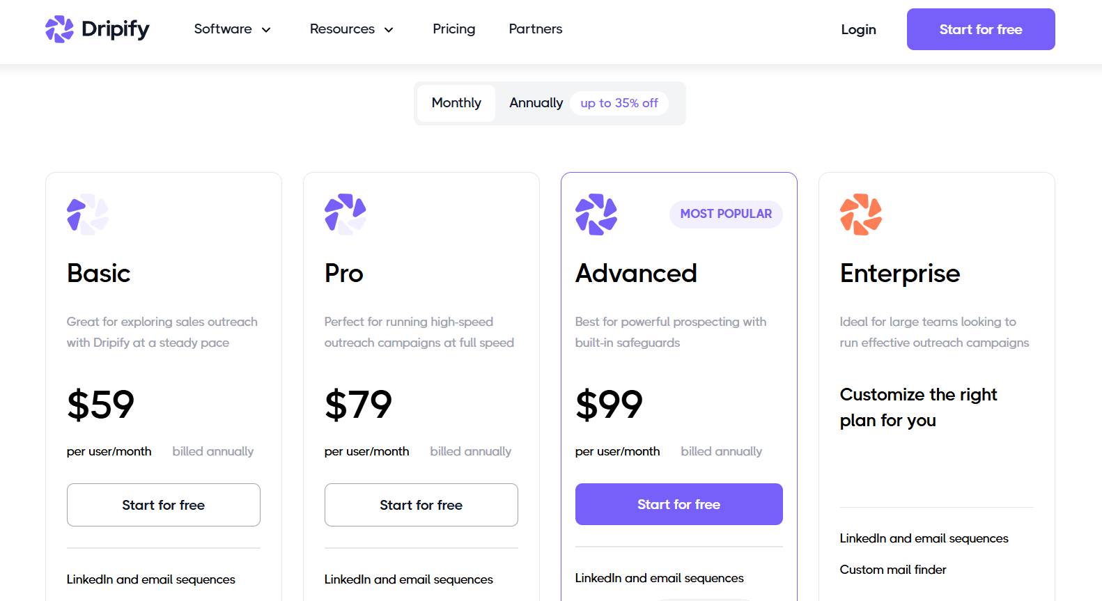 Dripify pricing
