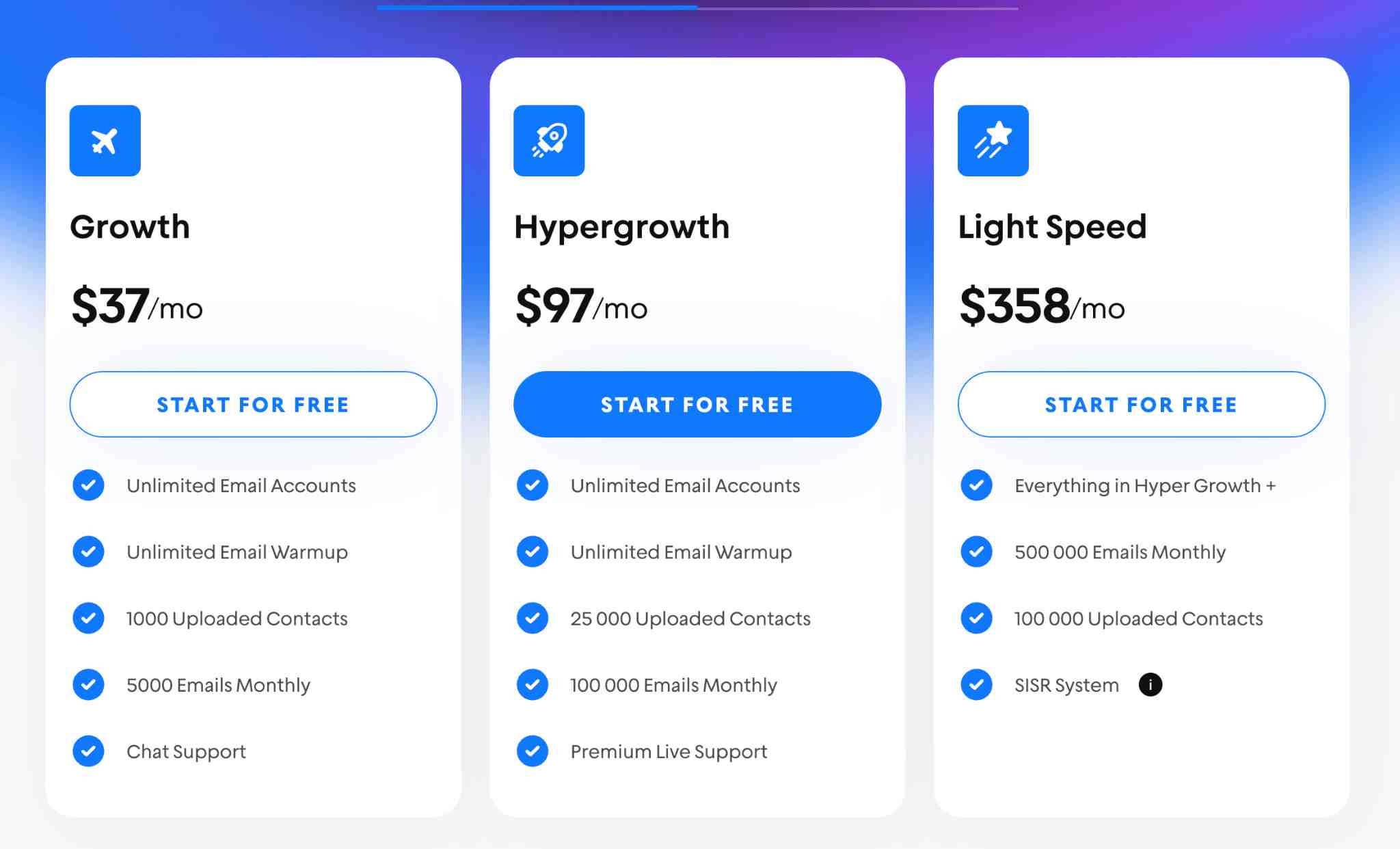 Three pricing plans for email marketing: Growth ($37/mo), Hypergrowth ($97/mo), Light Speed ($358/mo).