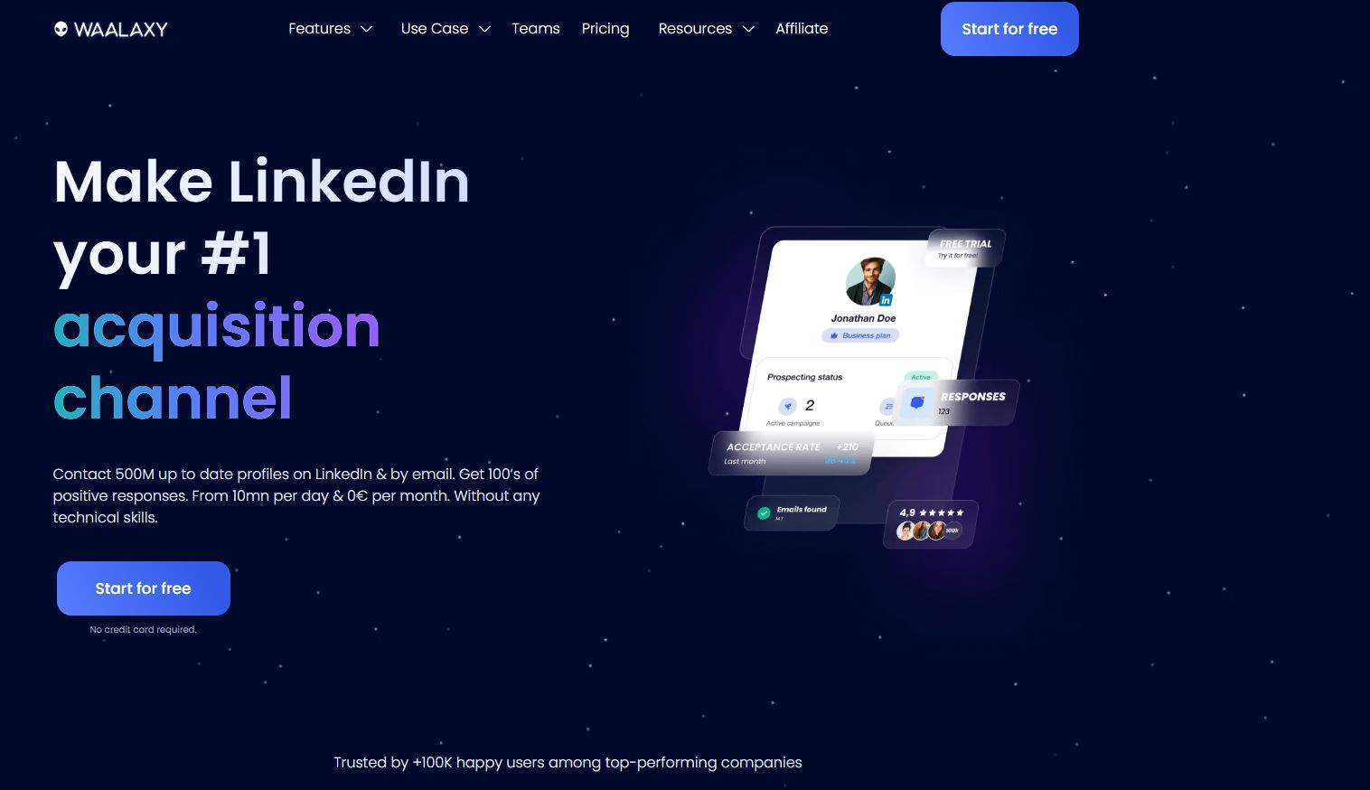 Waalaxy LinkedIn acquisition channel.