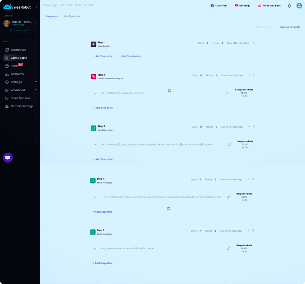 Screenshot of a 5-step SalesRobot automated campaign sequence, featuring one view profile step, followed by connection request, followed by three follow-up message step.