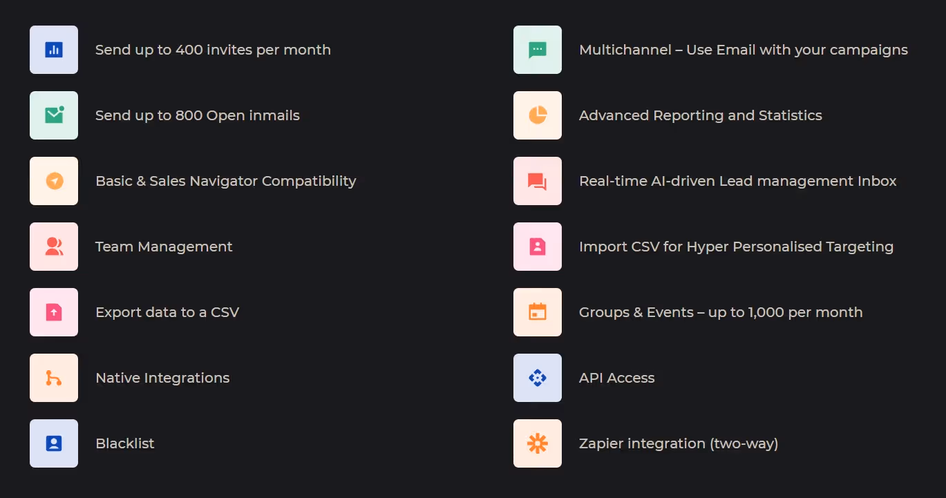 Salesflow feature list.