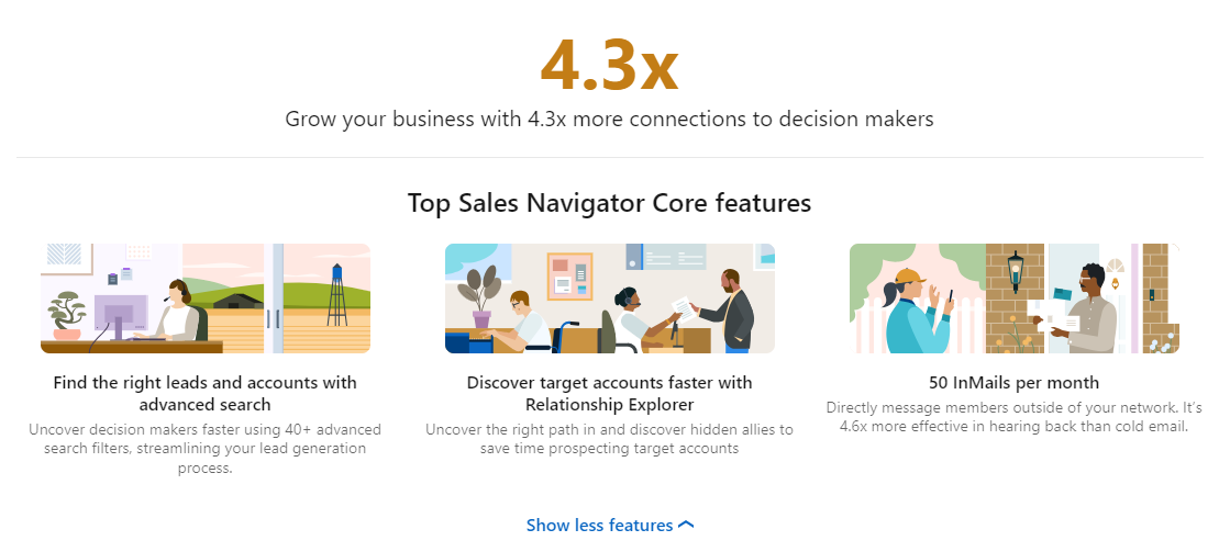 LinkedIn Sales Navigator Core features