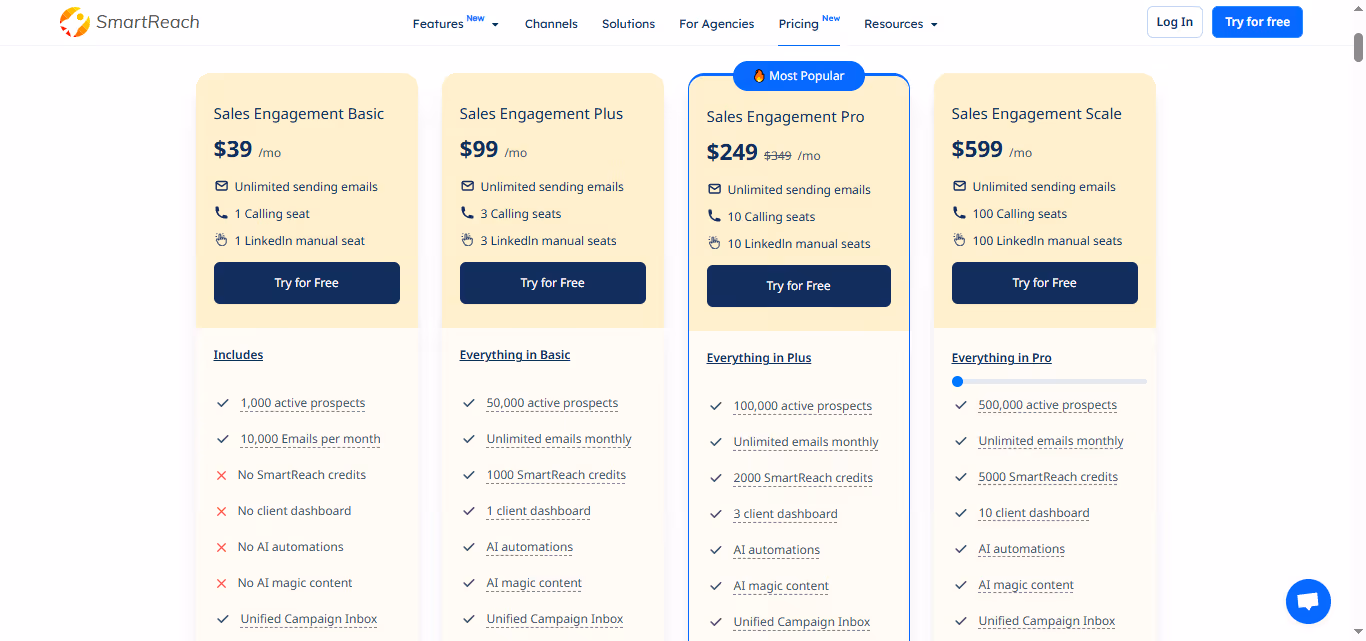 SmartReach pricing for sales engagement