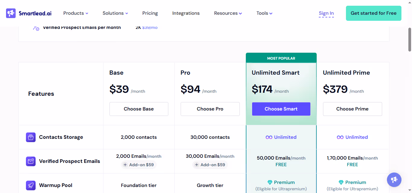 Smartlead pricing
