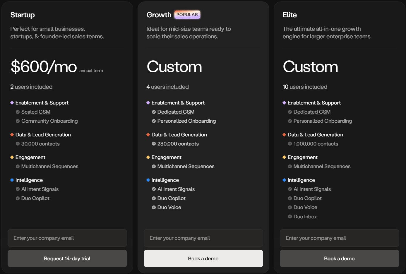 Amplemarket pricing plans