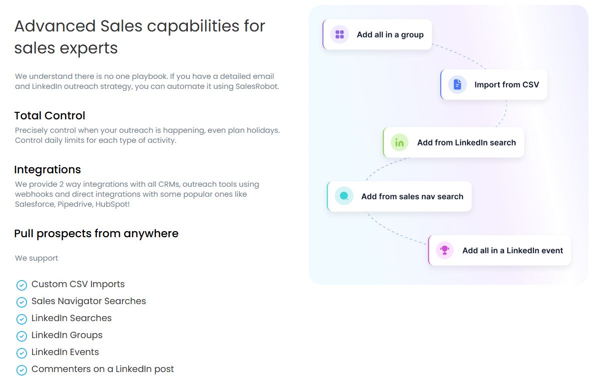 SalesRobot advanced sales capabilities