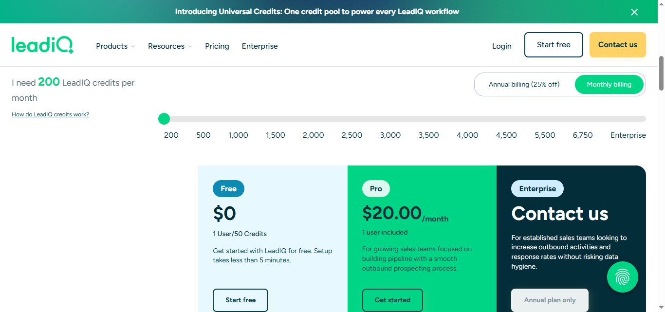 leadiq pricing