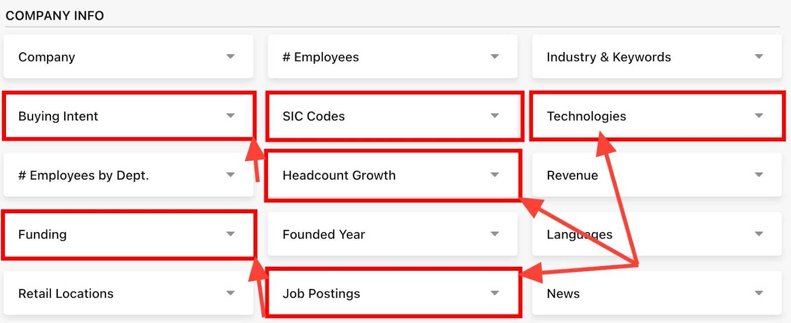 Apollo.io advanced search filters 