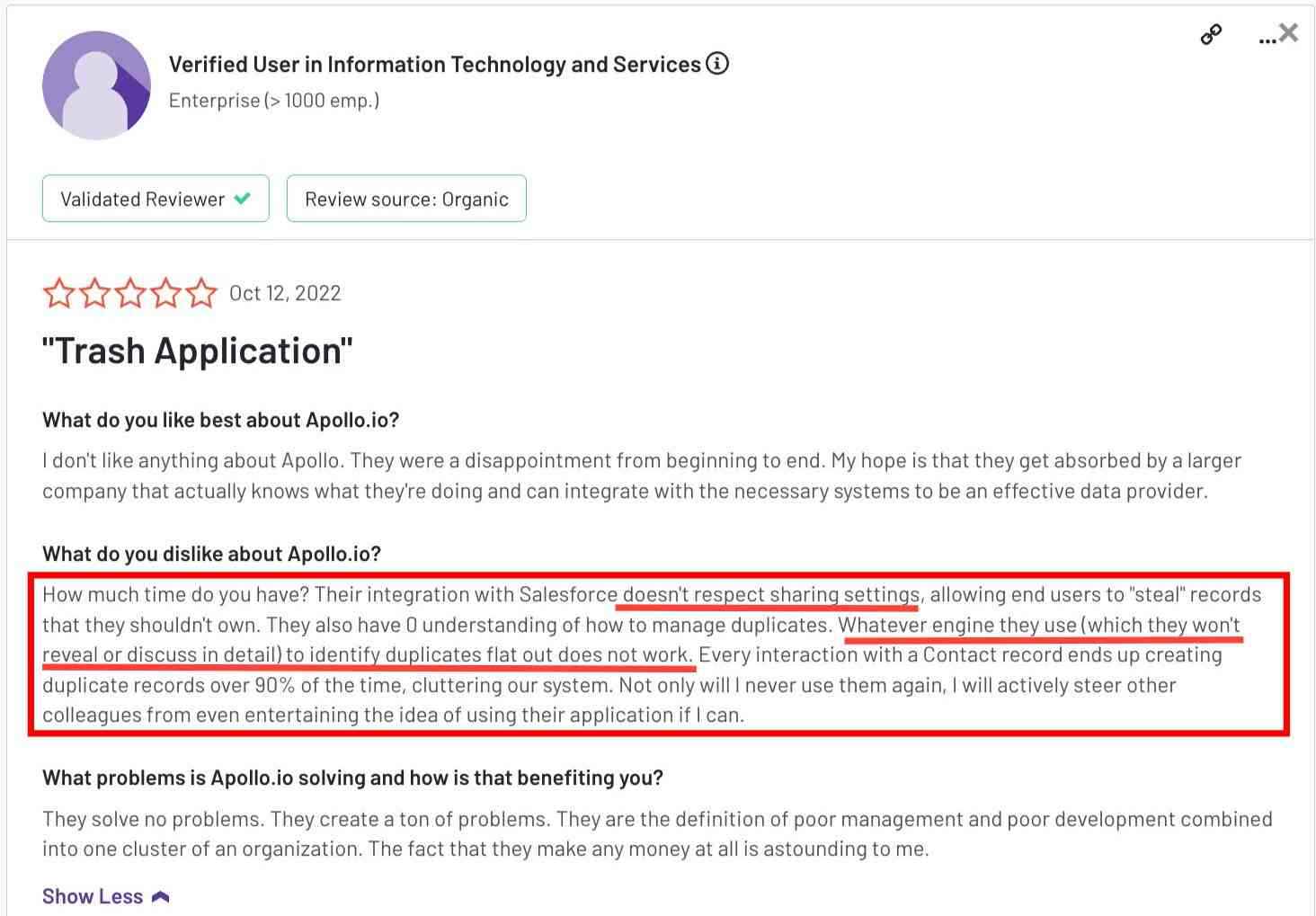 Negative user review of Apollo.io saying they keep getting duplicated data 