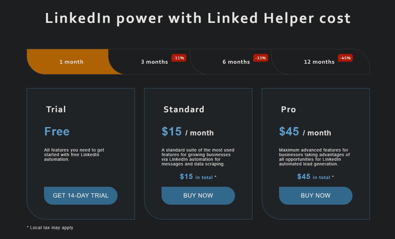 Pricing plans for LinkedIn Helper, showing options for Trial (Free), Standard ($15/month), and Pro ($45/month).