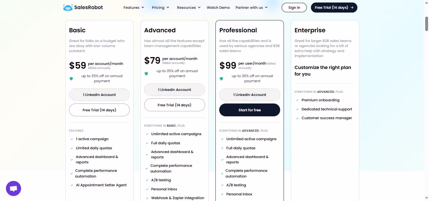SalesRobot pricing page detailing four plans: Basic, Advanced, Professional, and Enterprise, with features and pricing information. 