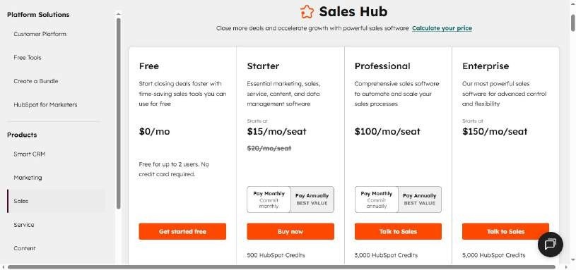 Hubspot pricing