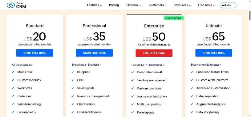 Zoho CRM pricing