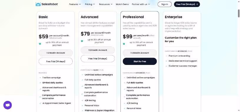 SalesRobot pricing