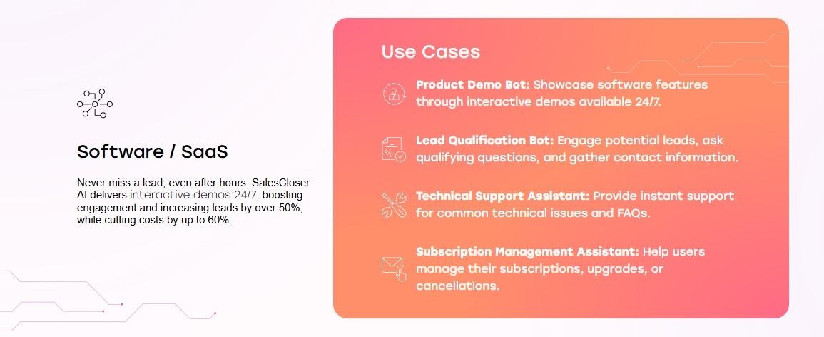 SalesCloser.ai use cases including Product Demo Bot, Lead Qualification Bot, Technical Support Assistant, and Subscription Management Assistant.