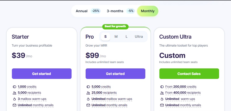 A pricing table displaying Starter, Pro, and Custom Ultra plans with monthly and annual billing options and discounts.