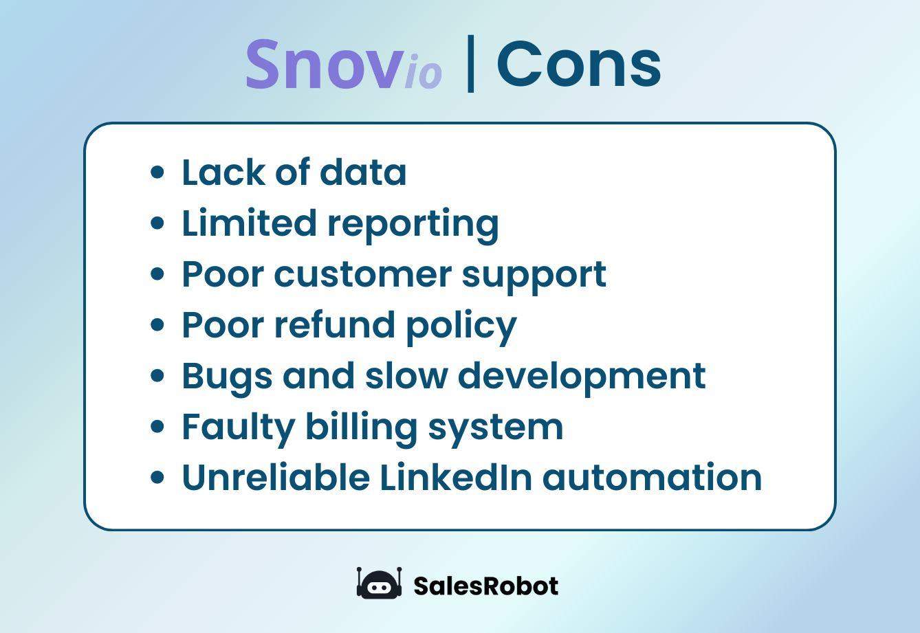 A slide titled "Snov.io | Cons" listing bullet points such as lack of data, limited reporting, and poor customer support.