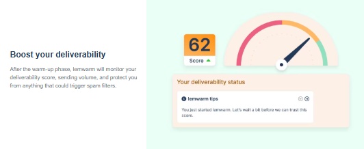 Illustration showing a speedometer indicating a deliverability score of 62 and a text box with "lemwarm tips"