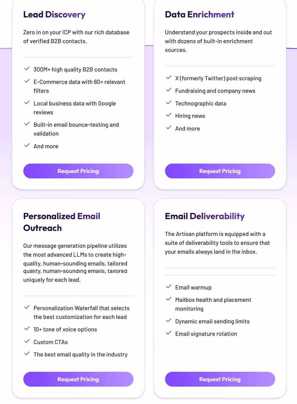 Artisan AI's Pricing Plans