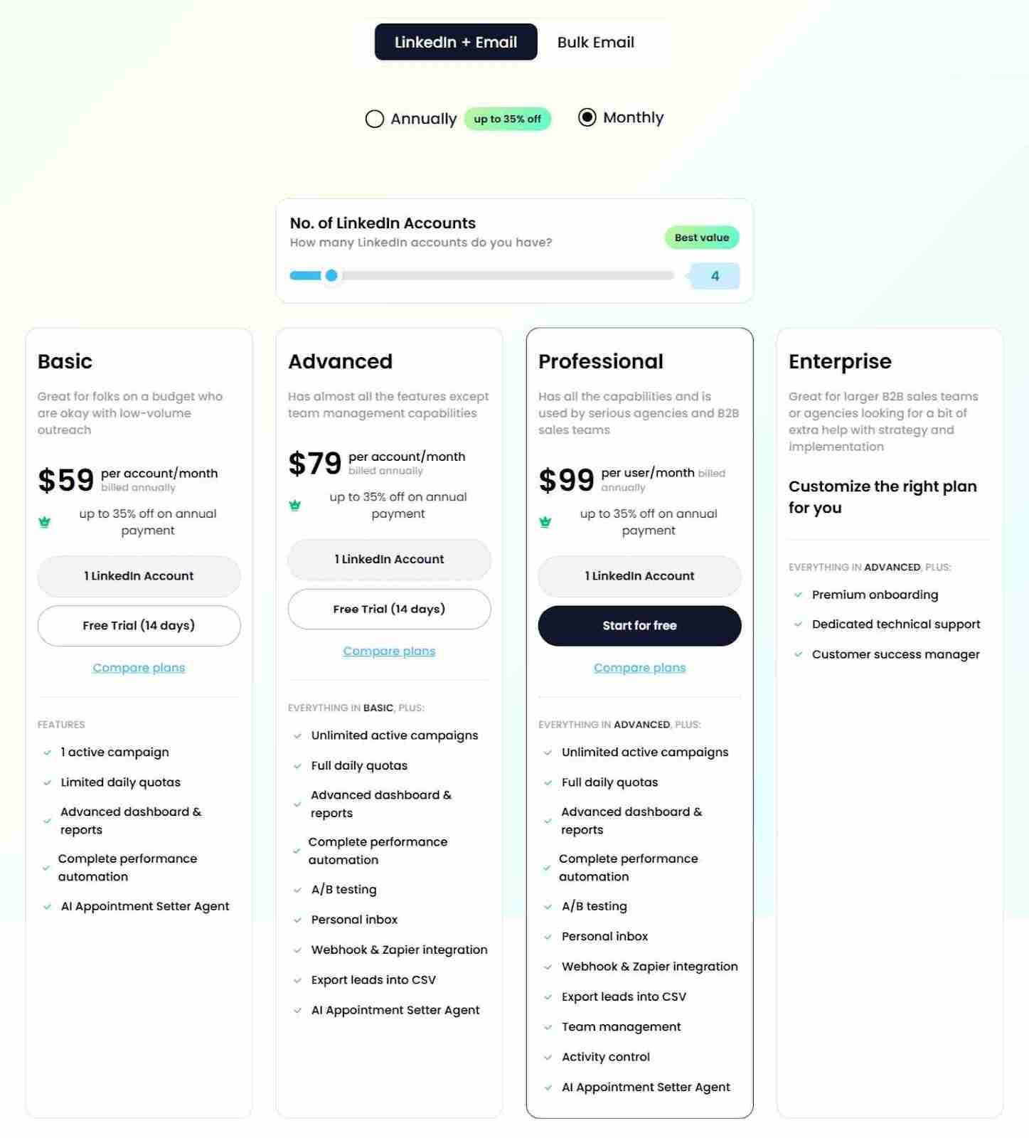 SalesRobot pricing plans