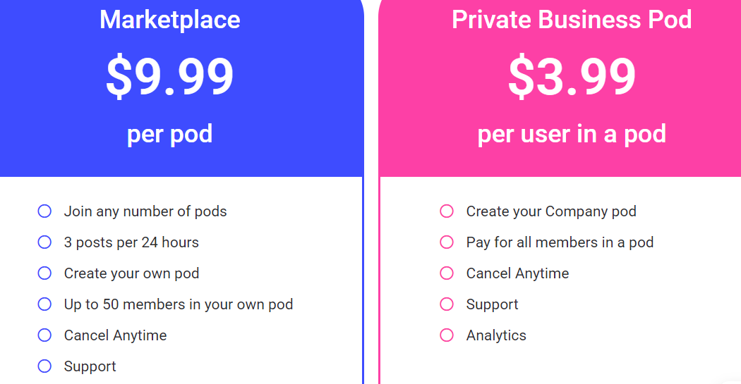 Lempod pricing
