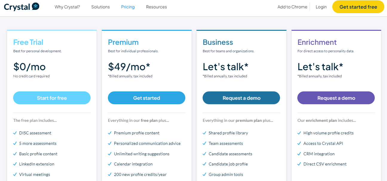 CrystalKnows pricing