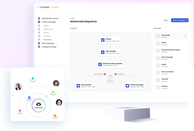 Sales Robot workflow automation