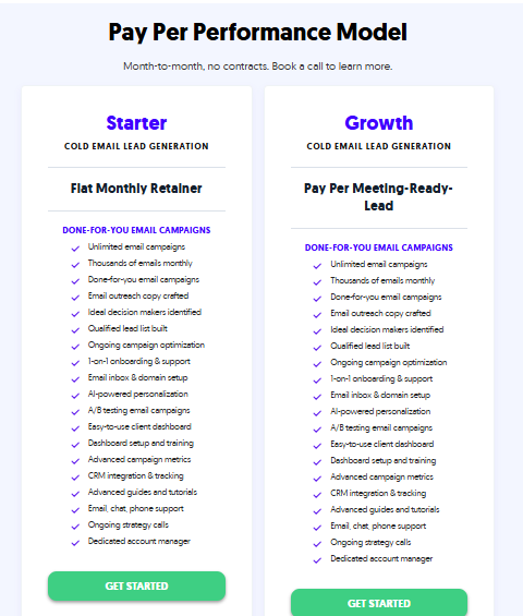 cold email lead gen plan cleverly