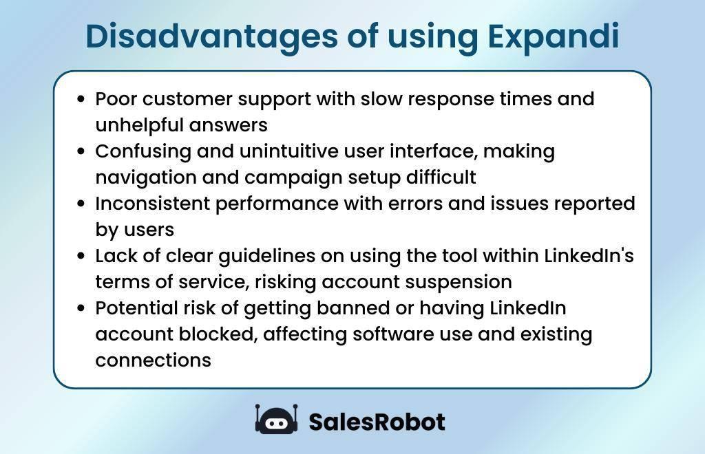 Disadvantages of using Expandi highlighted by SalesRobot.