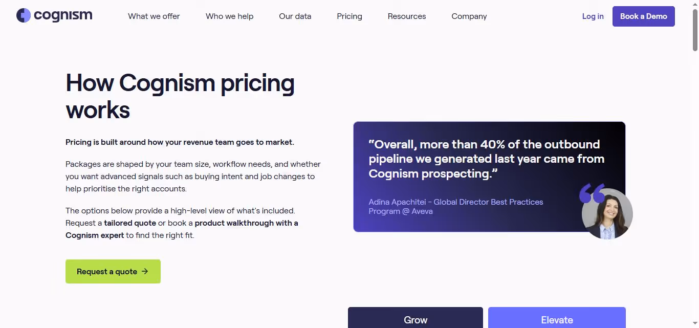 cognism pricing