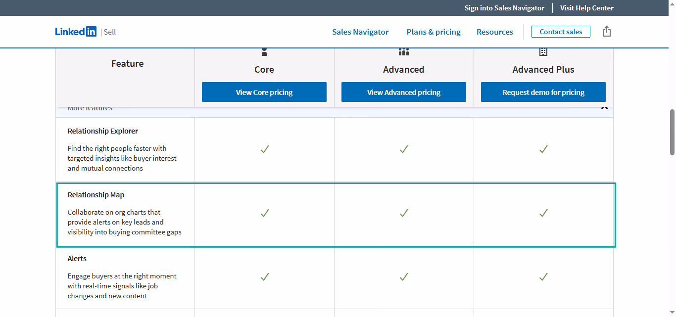 relationship map in sales nav