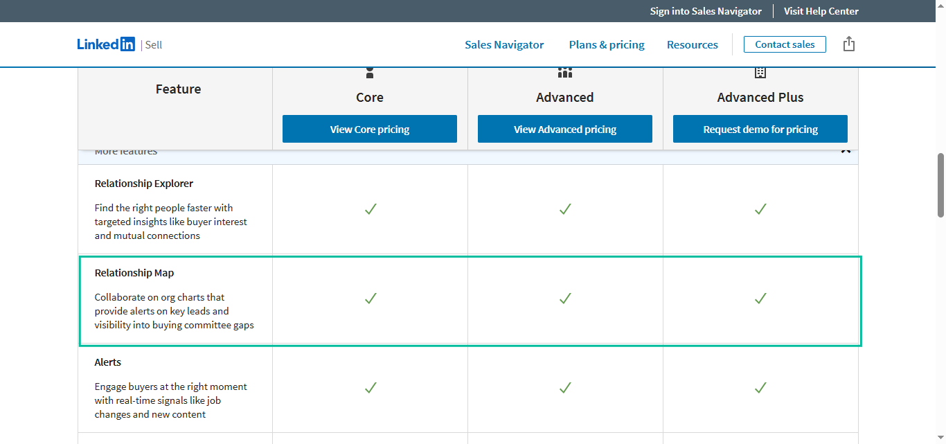 relationship map in sales nav